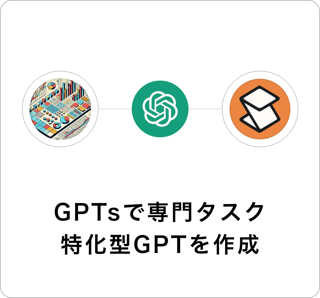 GPTsで専門タスク特化型GPTを作成