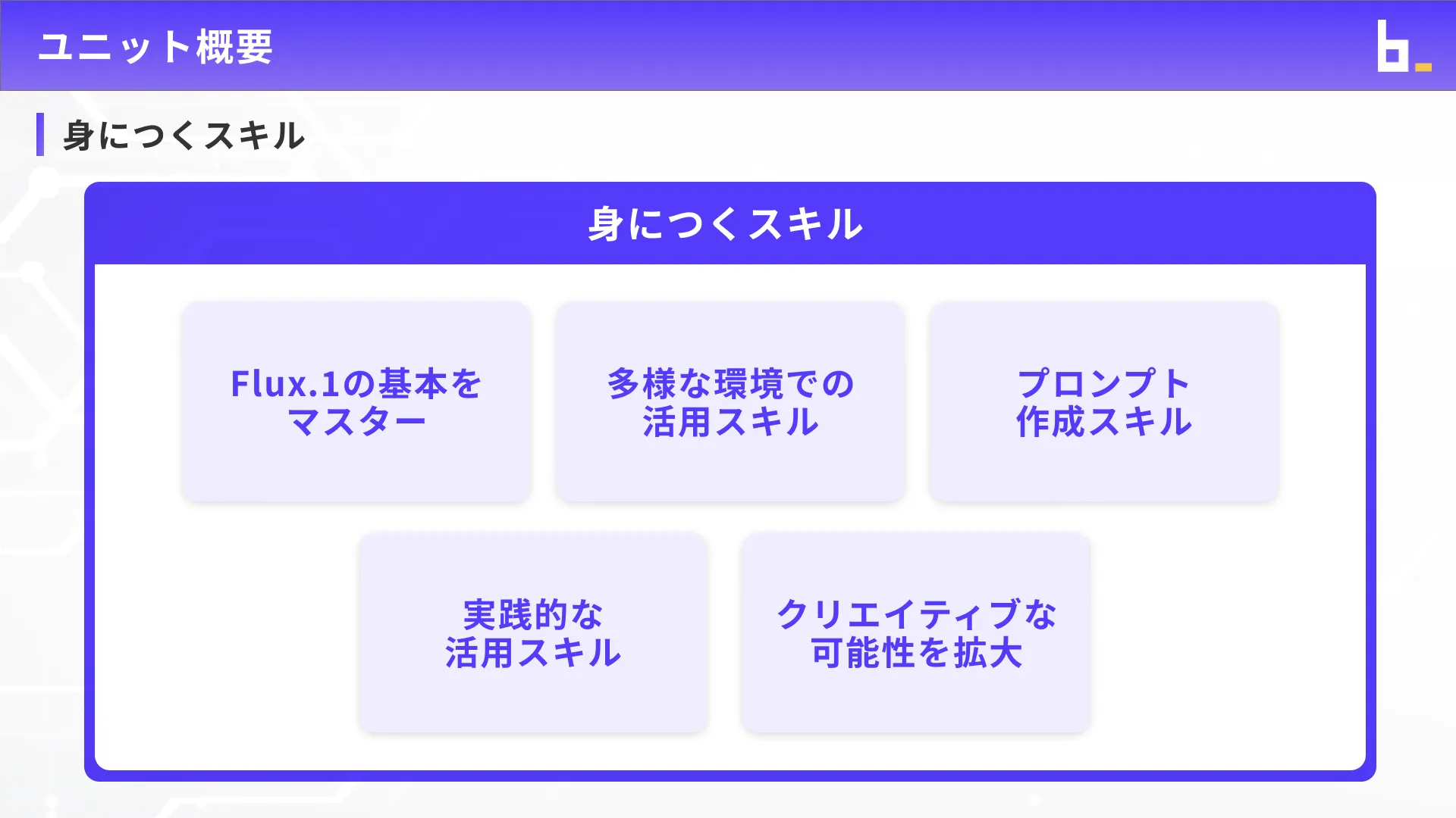 AI画像クリエイターコースFlux.1入門チャプター1_2