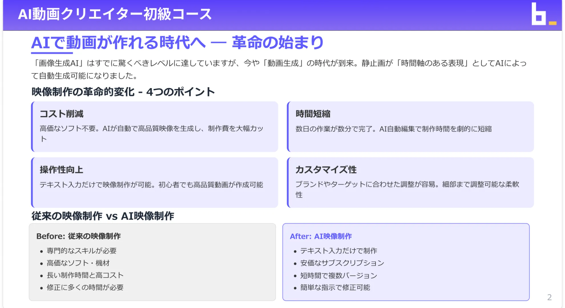 AI動画クリエイターコースチャプター1_3