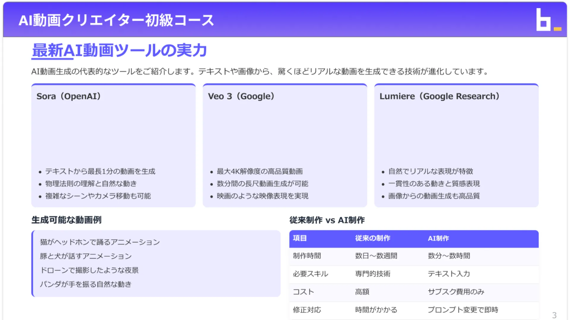 AI動画クリエイターコースチャプター1_1