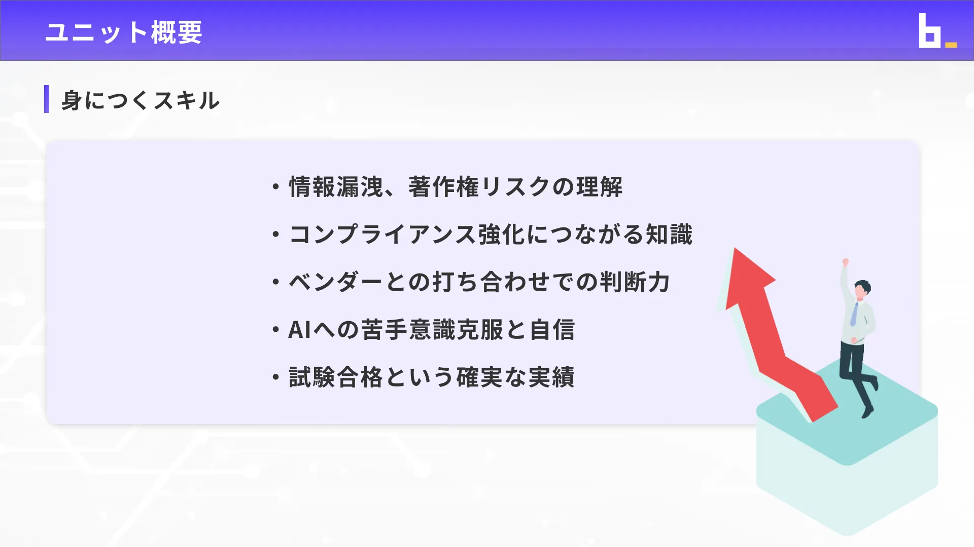 生成AIパスポート試験対策講座チャプター1_3