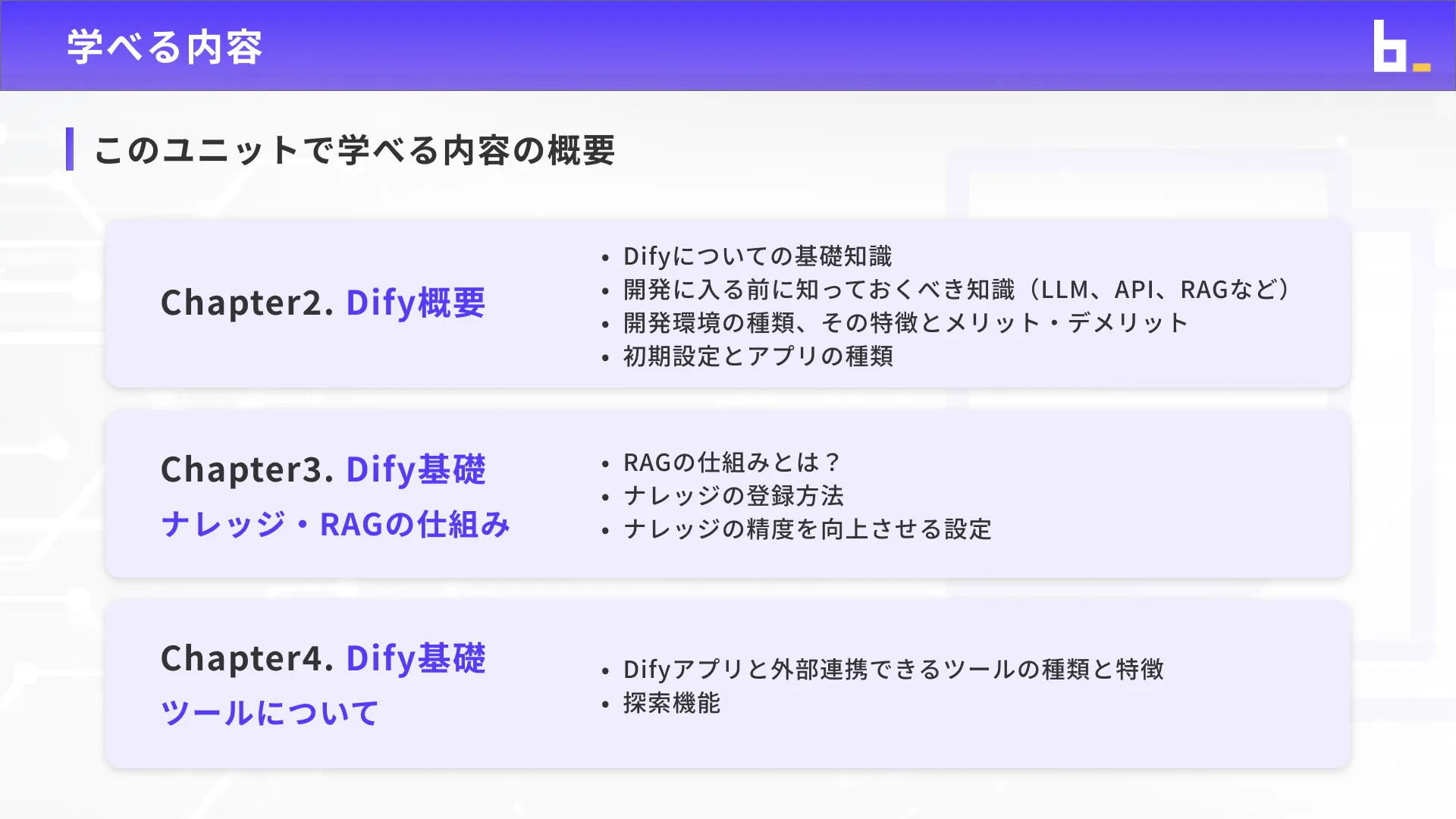Difyマスターコースチャプター1_1