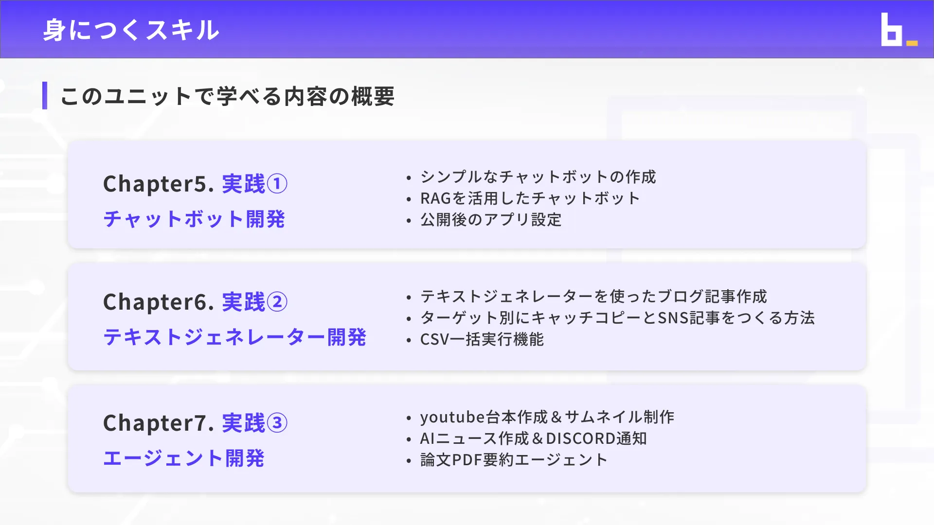 Difyマスターコースチャプター1_1