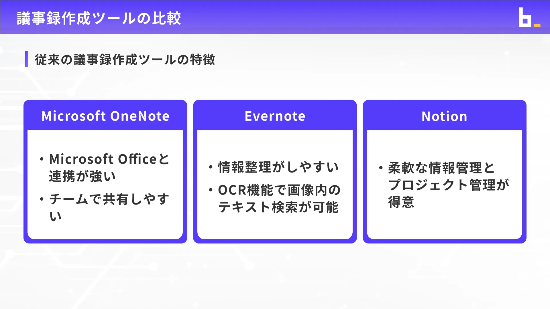 ビジネスワーカーコース議事録生成実践チャプター1_3