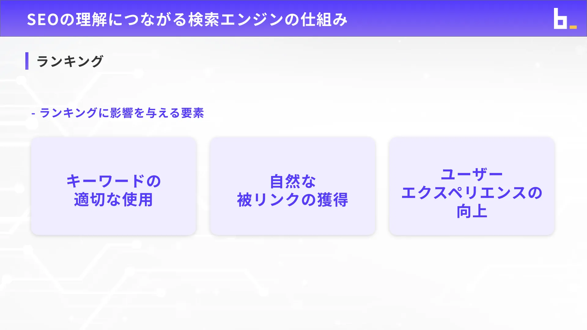 AIウェブライターコースWebライティング入門チャプター3_2