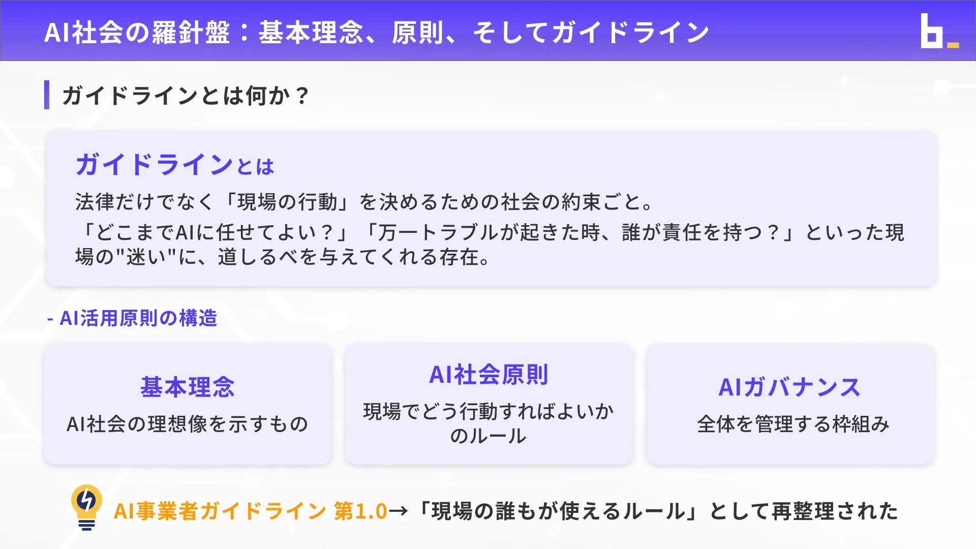 生成AIパスポート試験対策講座チャプター11_1