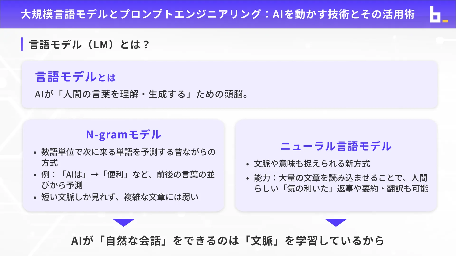 生成AIパスポート試験対策講座チャプター12_2