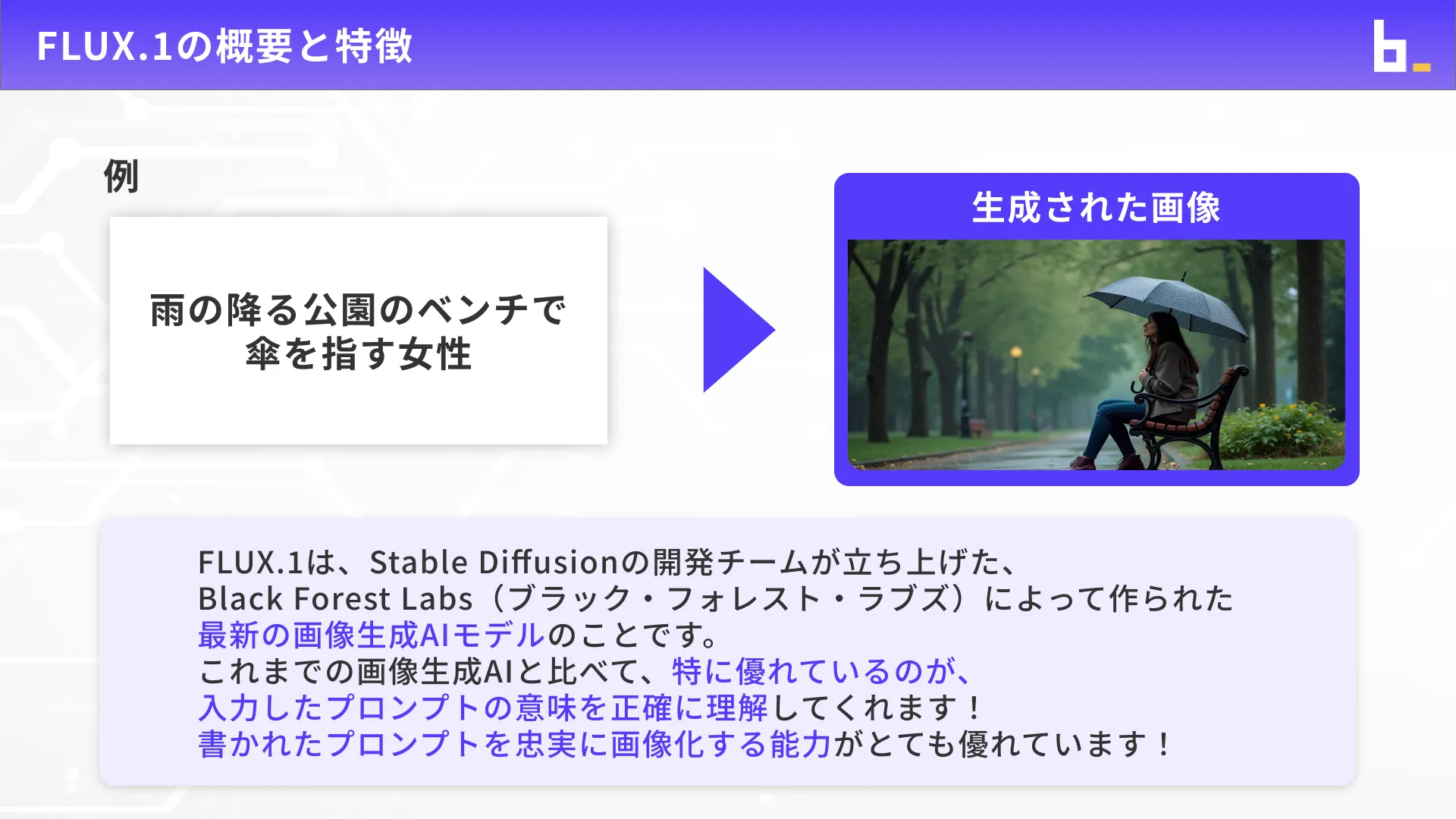 AI画像クリエイターコースFlux.1入門チャプター2_3