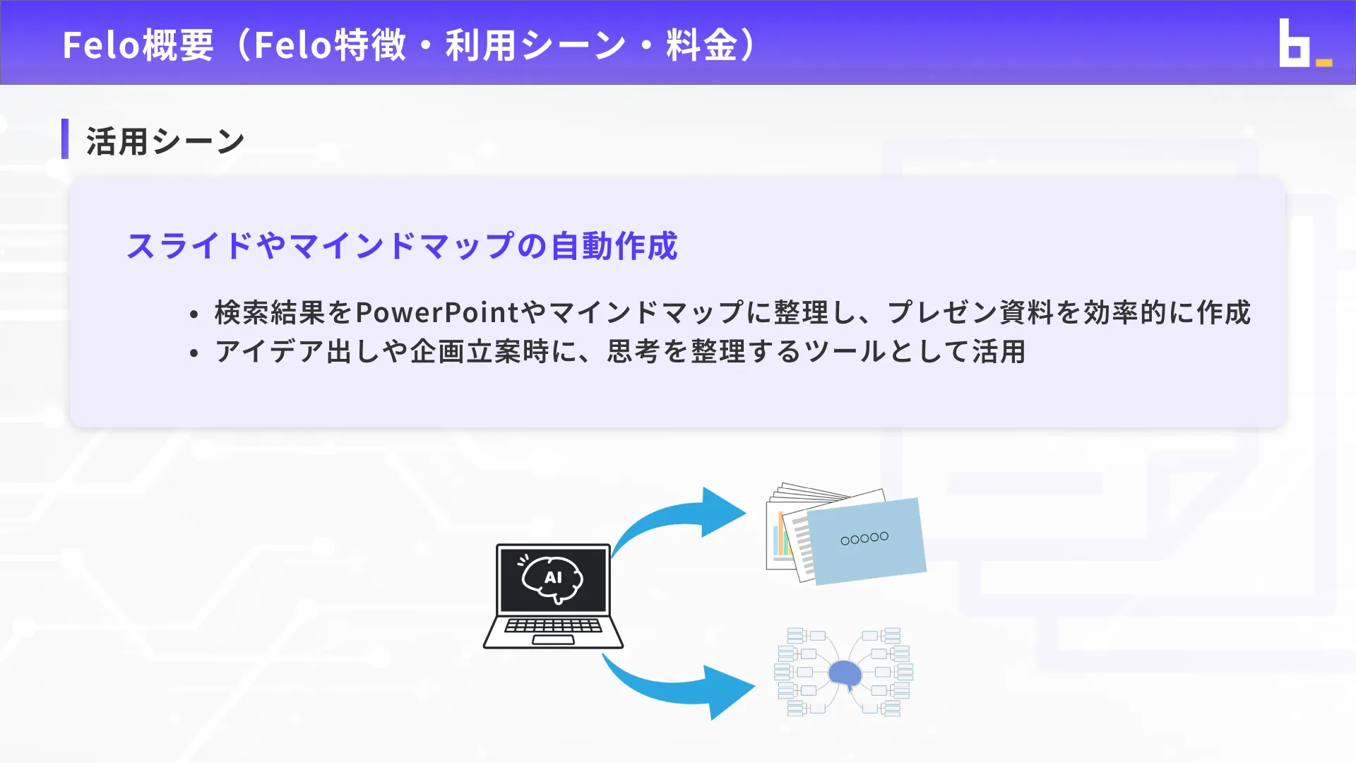 ビジネスワーカーコースFelo入門チャプター2_2