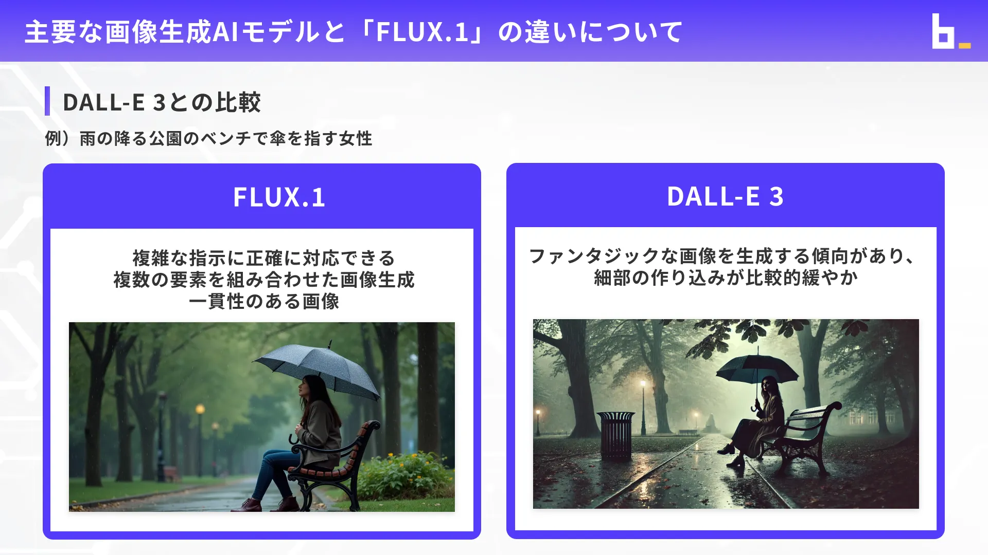 AI画像クリエイターコースFlux.1入門チャプター2_1