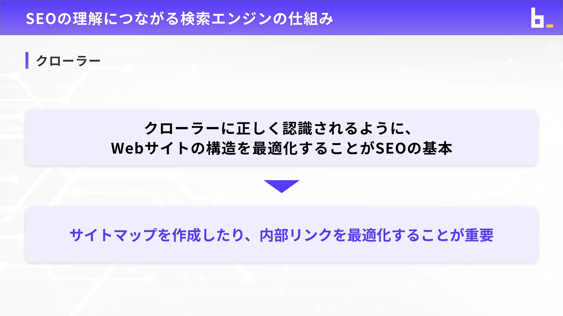 AIウェブライターコースWebライティング入門チャプター3_1