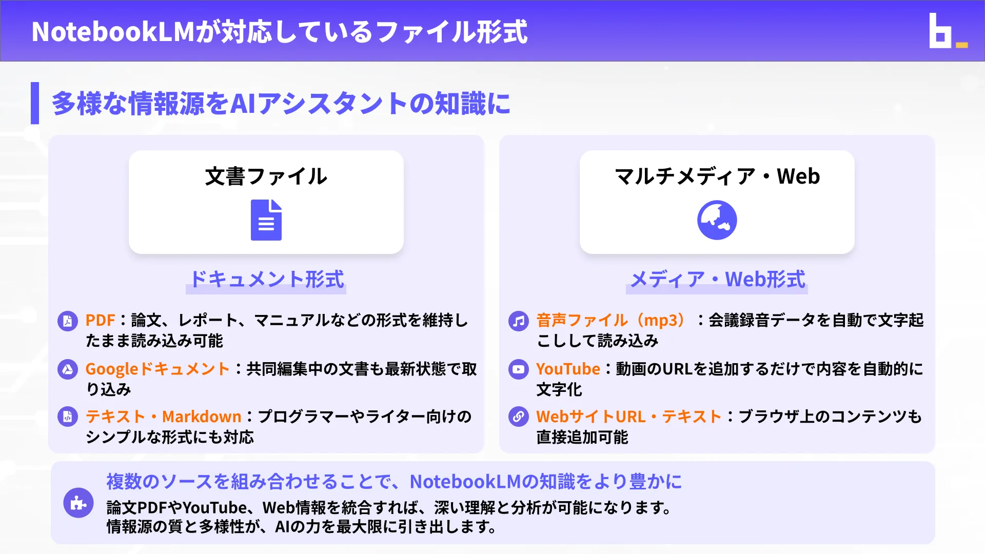 NotebookLMマスターチャプター3_2