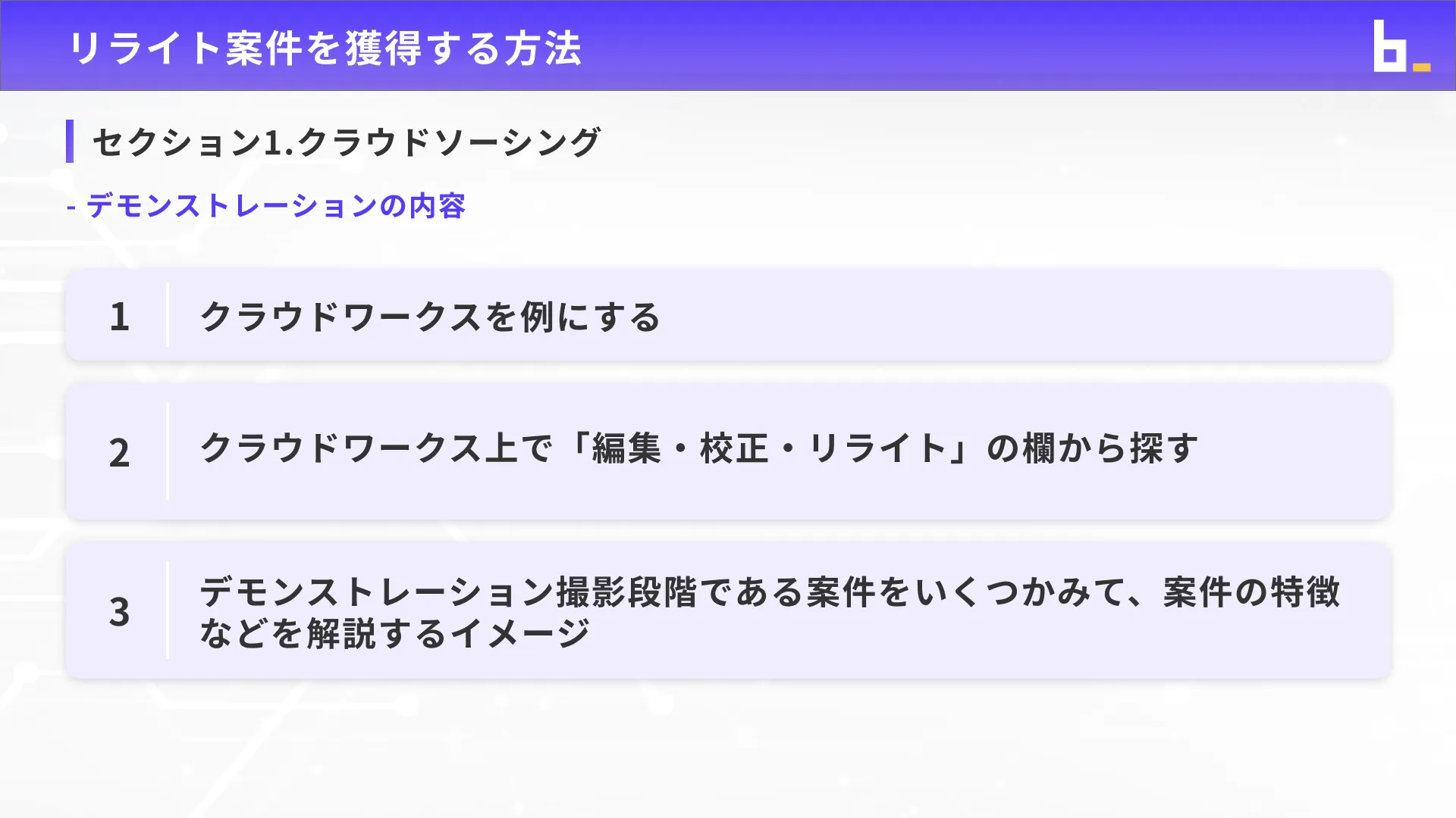 AIウェブライターコースリライト入門チャプター3_2