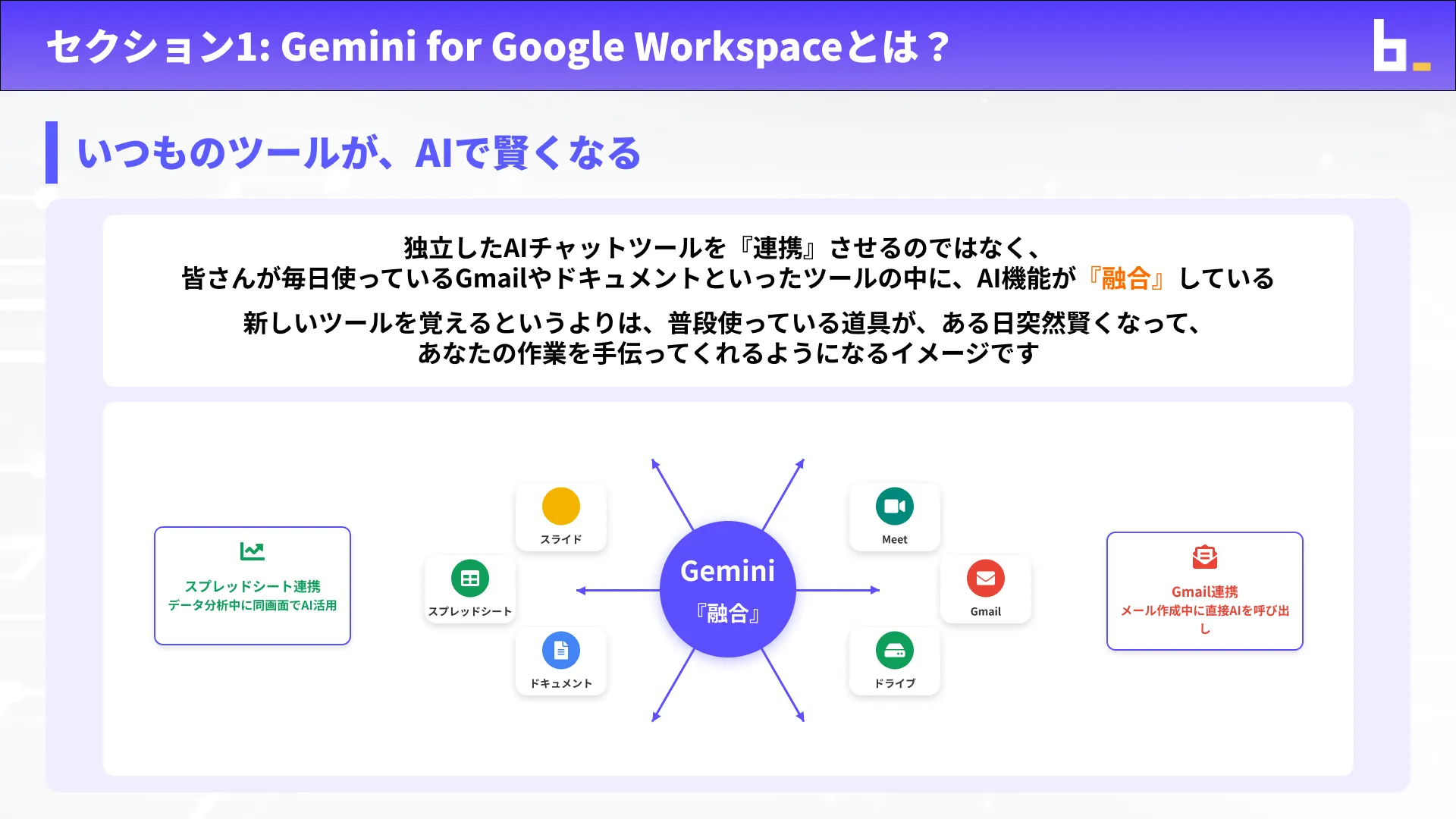 Geminiマスターコースチャプター3_2