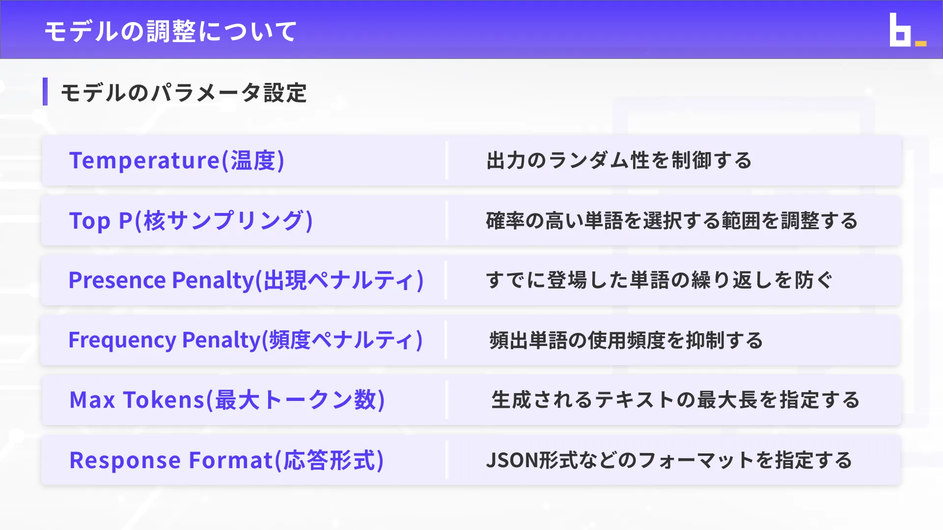 Difyマスターコース_Dify入門チャプター3_2