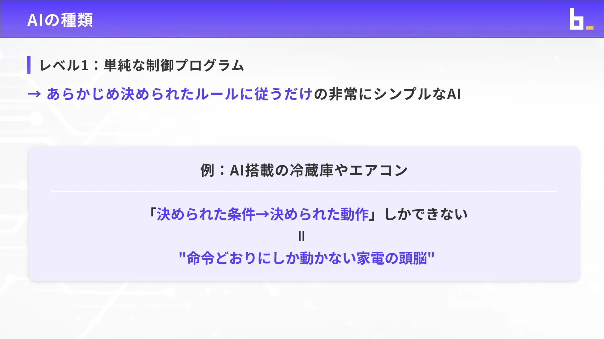 生成AIパスポート試験対策講座チャプター3_1