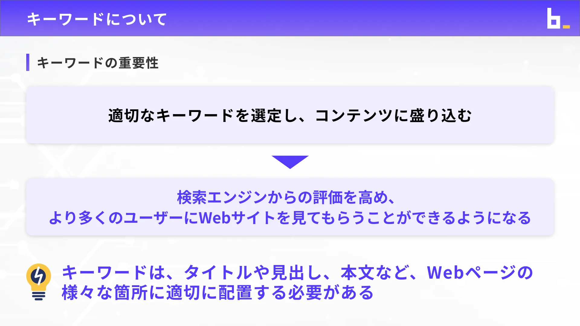 AIウェブライターコースWebライティング入門チャプター4_2