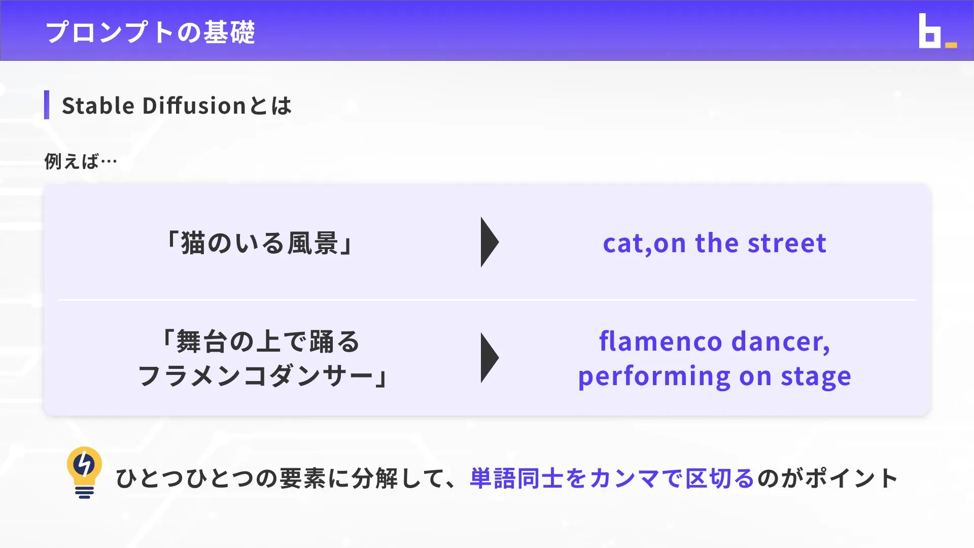 AI画像クリエイターコースStableDiffusion入門チャプター4_2
