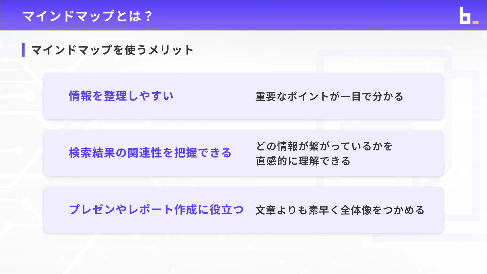 ビジネスワーカーコースFelo入門チャプター4_2
