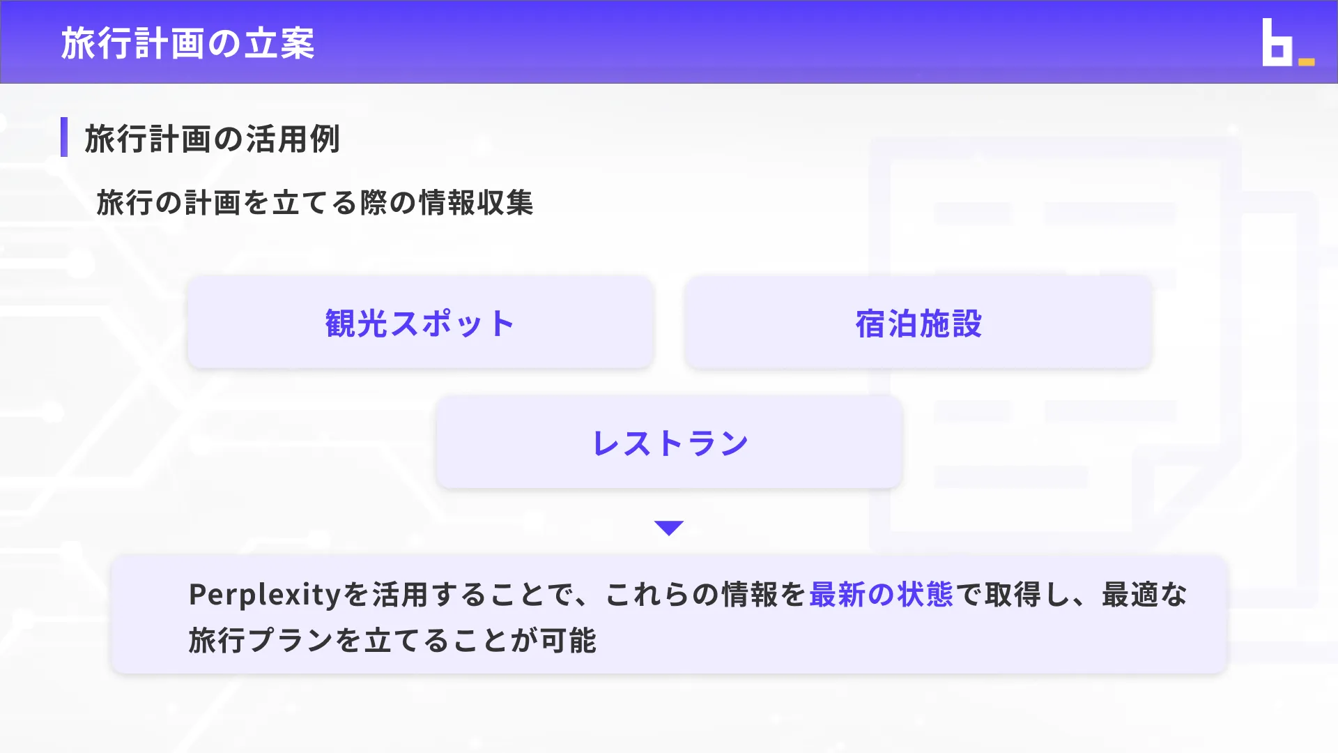 ビジネスワーカーコースPerplexity入門チャプター4_2