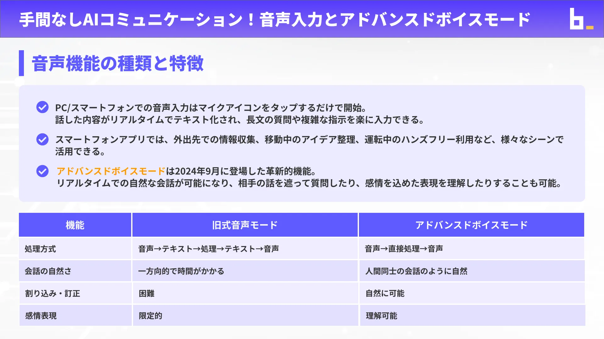 ChatGPTマスターコースチャプター4_2