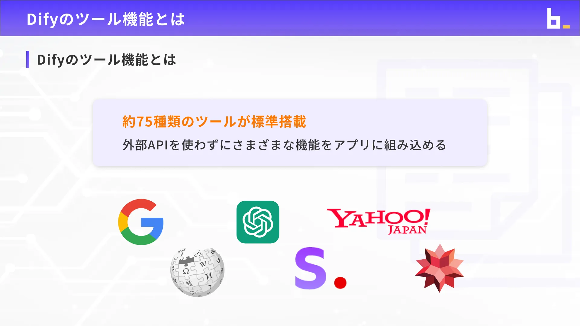 Difyマスターコースチャプター4_2