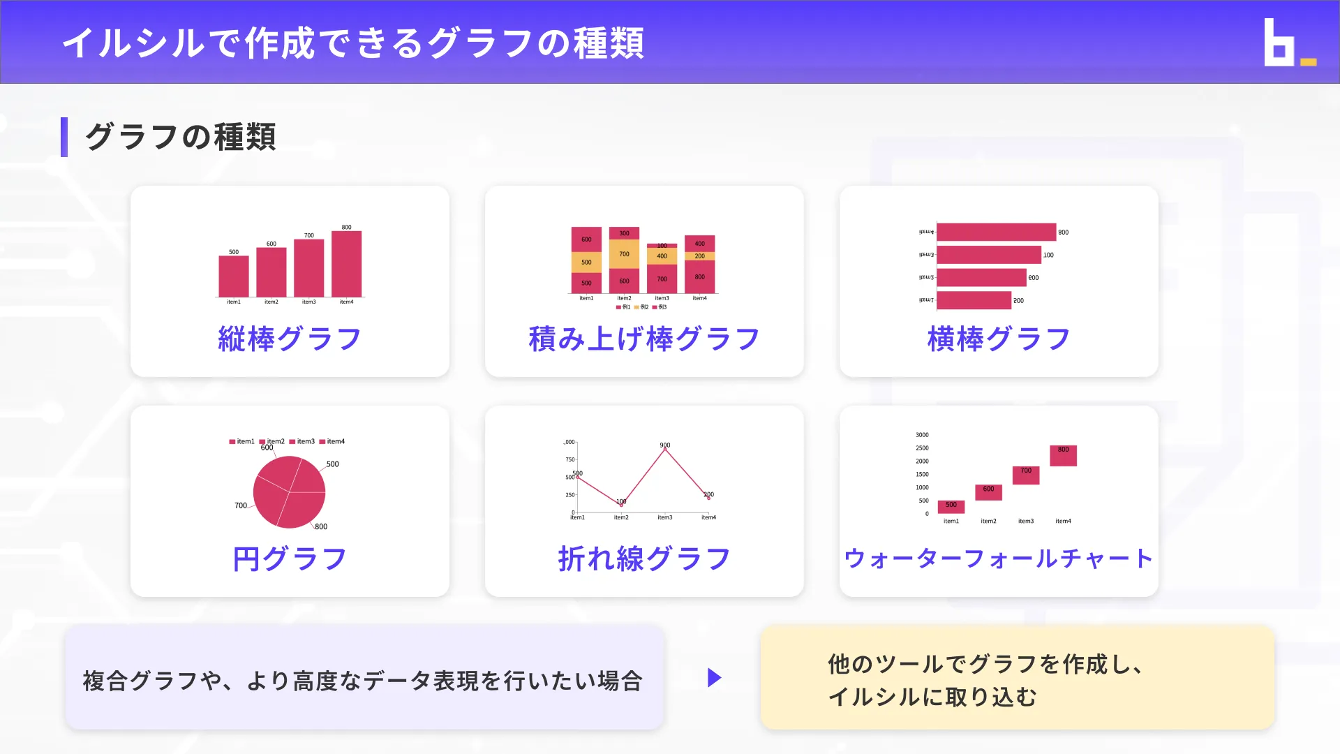 ビジネスワーカーコースイルシル入門チャプター4_4