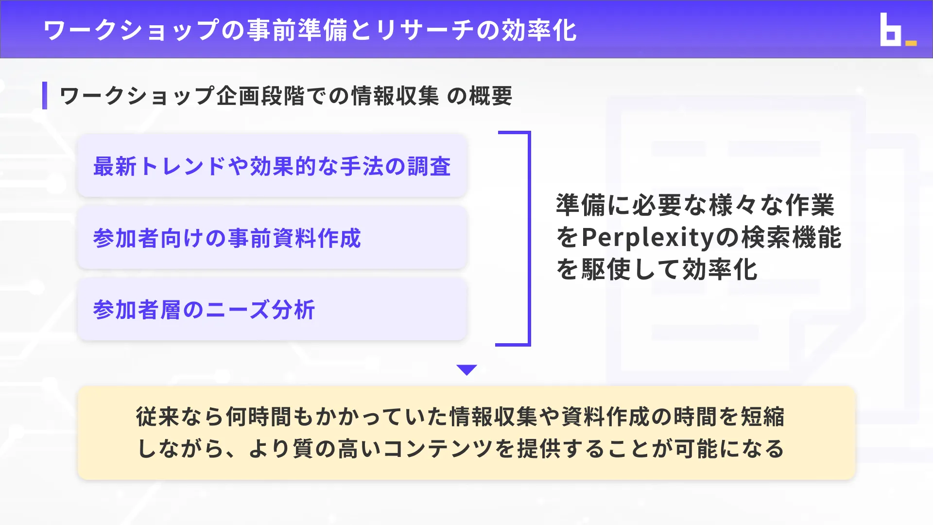 ビジネスワーカーコースPerplexity入門チャプター6_1