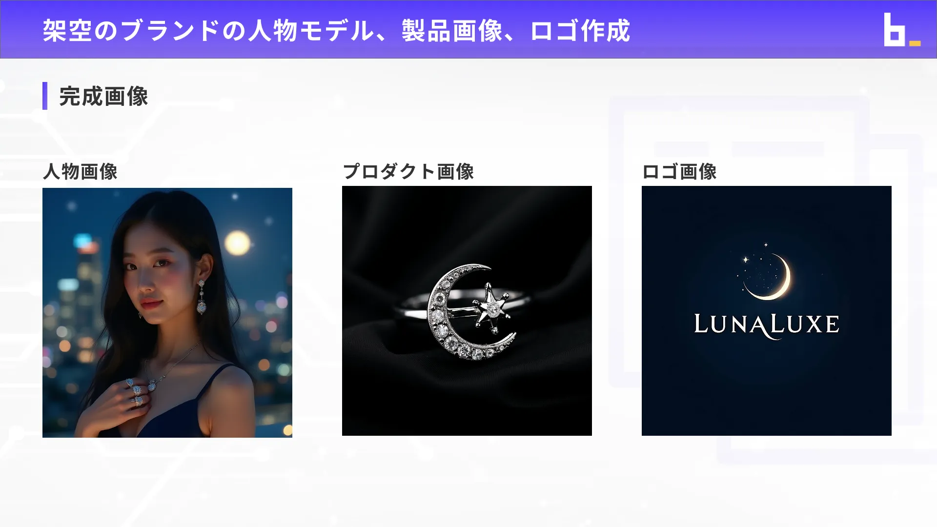 AI画像クリエイターコースFlux.1入門チャプター6_1