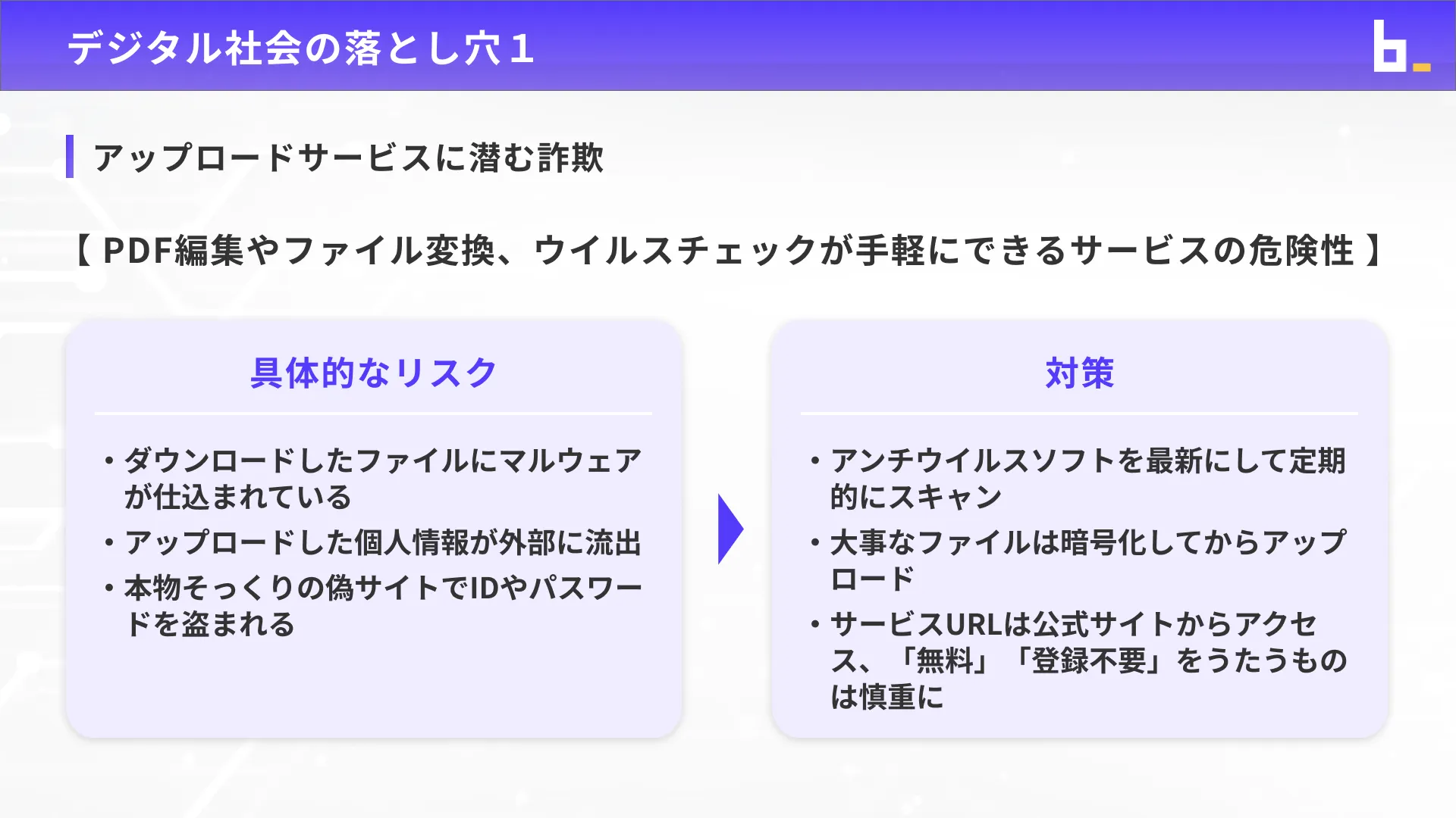 生成AIパスポート試験対策講座チャプター8_1