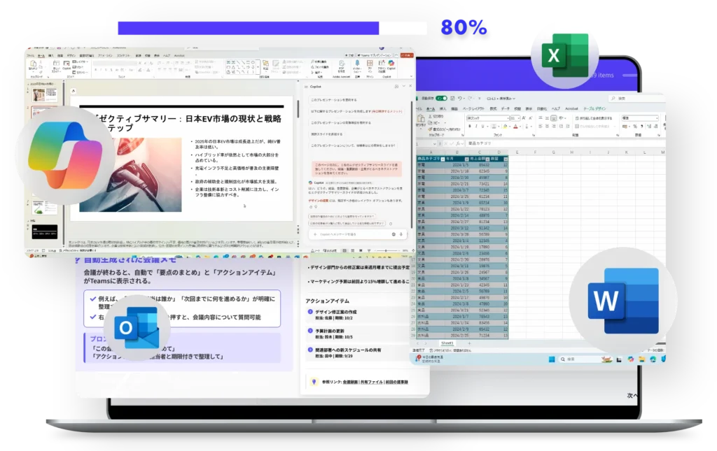 Copilotマスターコースサムネイル