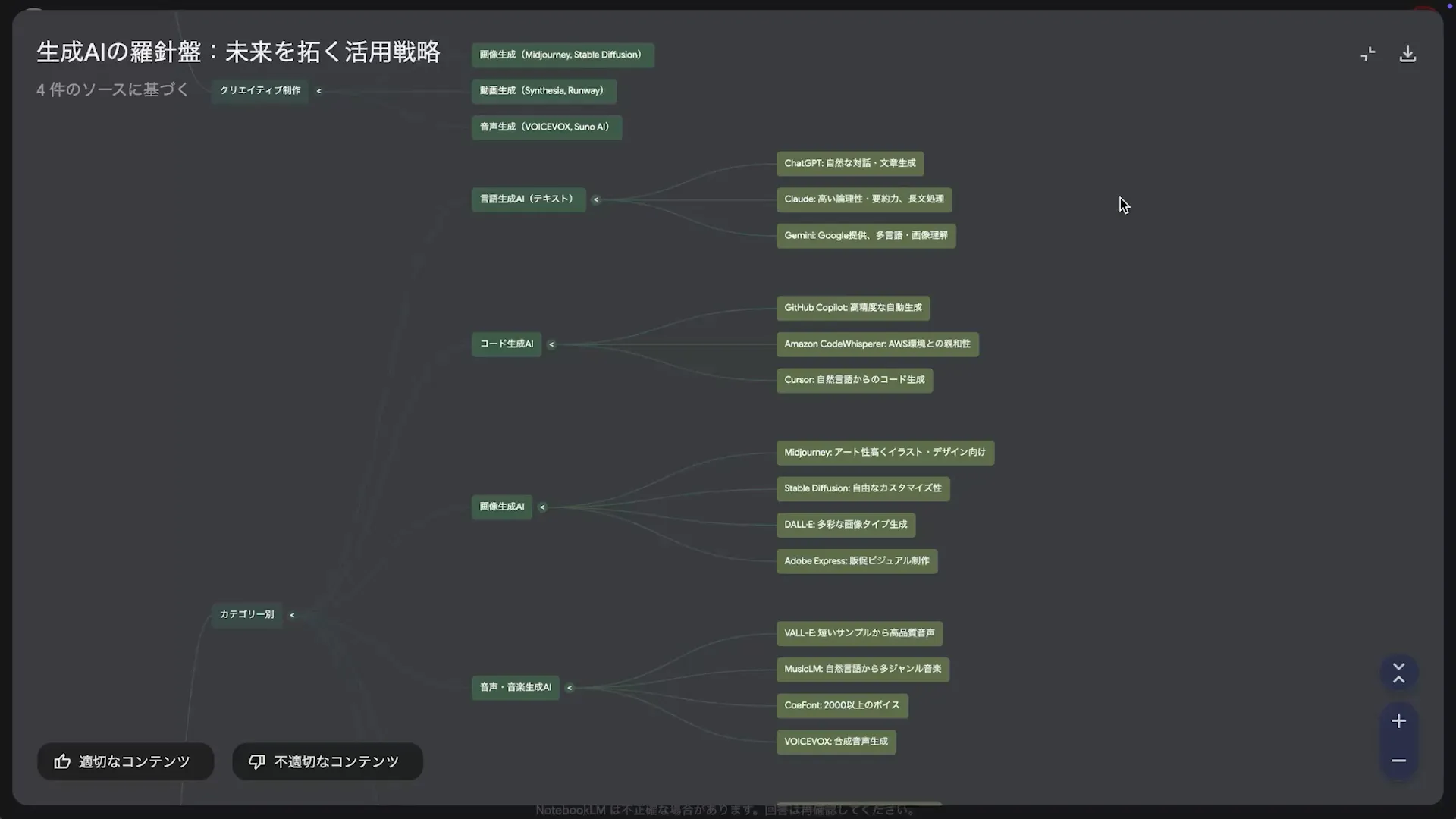 NotebookLMマスターチャプター2_3