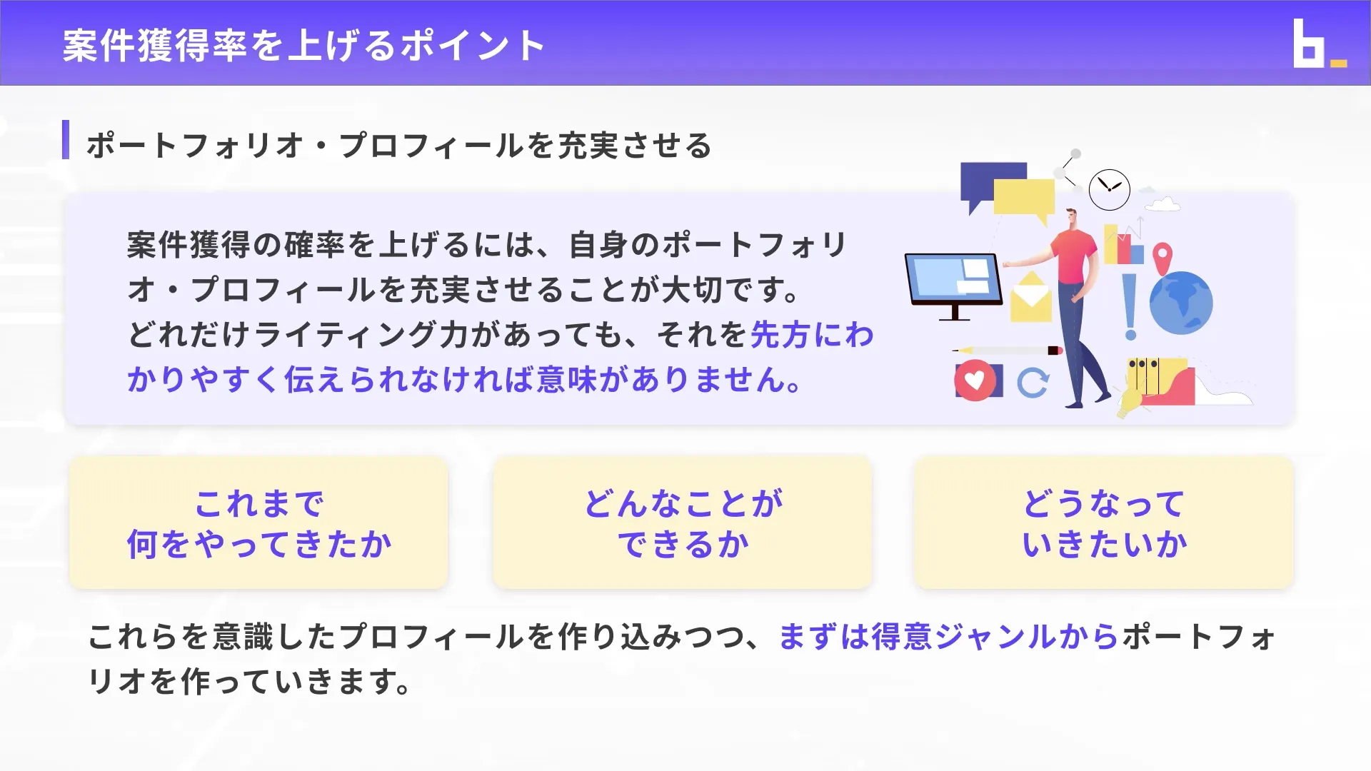 AIウェブライターコース案件獲得ロードマップチャプター1_3