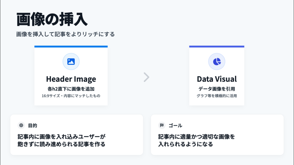 AIウェブライティターコーススキル証明課題上級編1_3