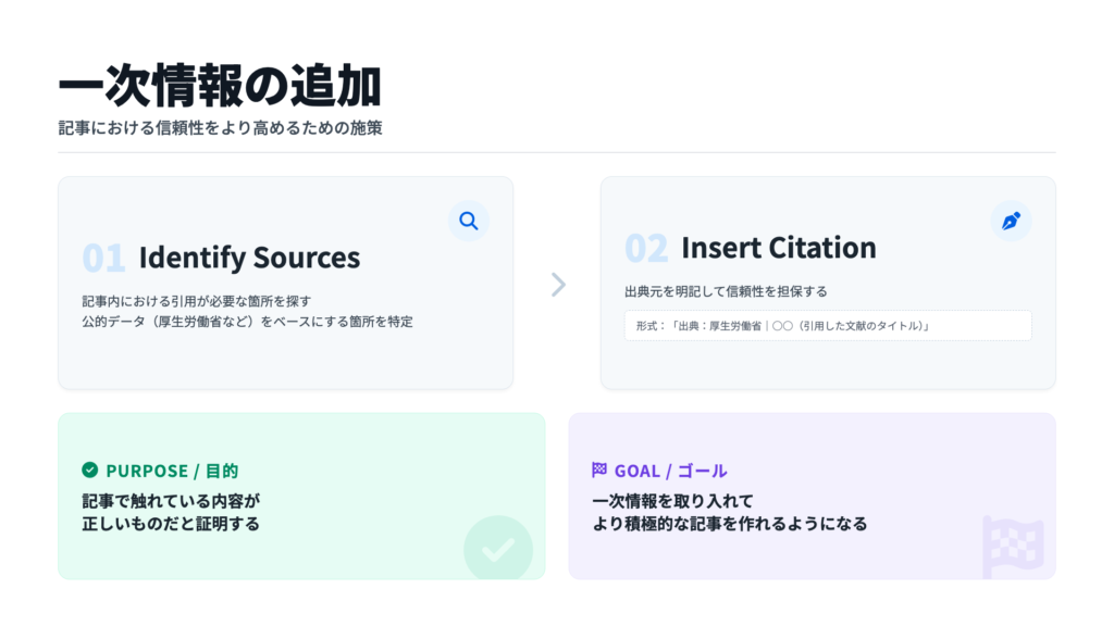 AIウェブライティターコーススキル証明課題上級編1_1
