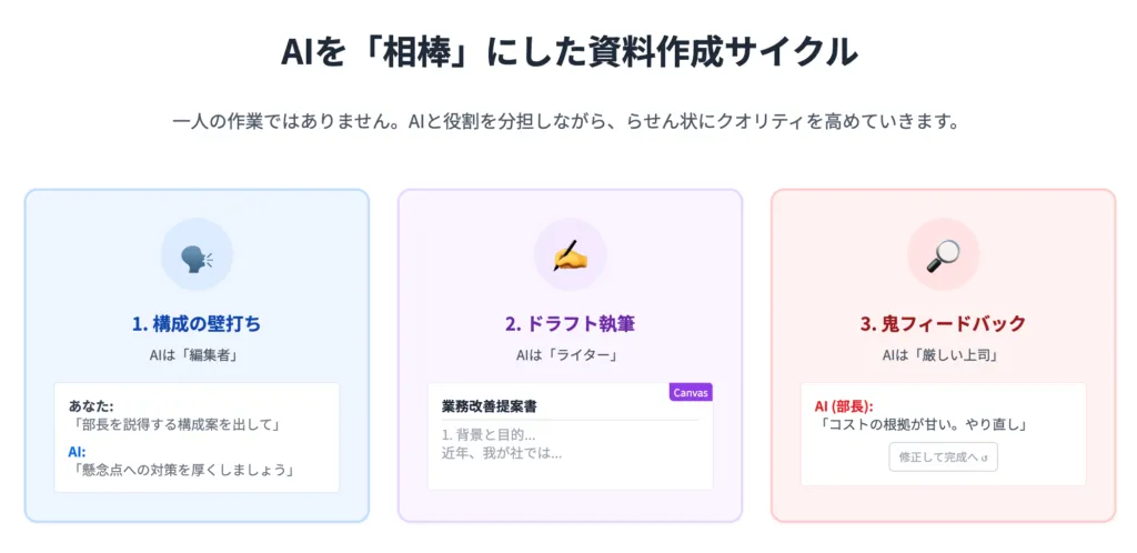 Geminiマスターコーススキル証明課題初級編2_1