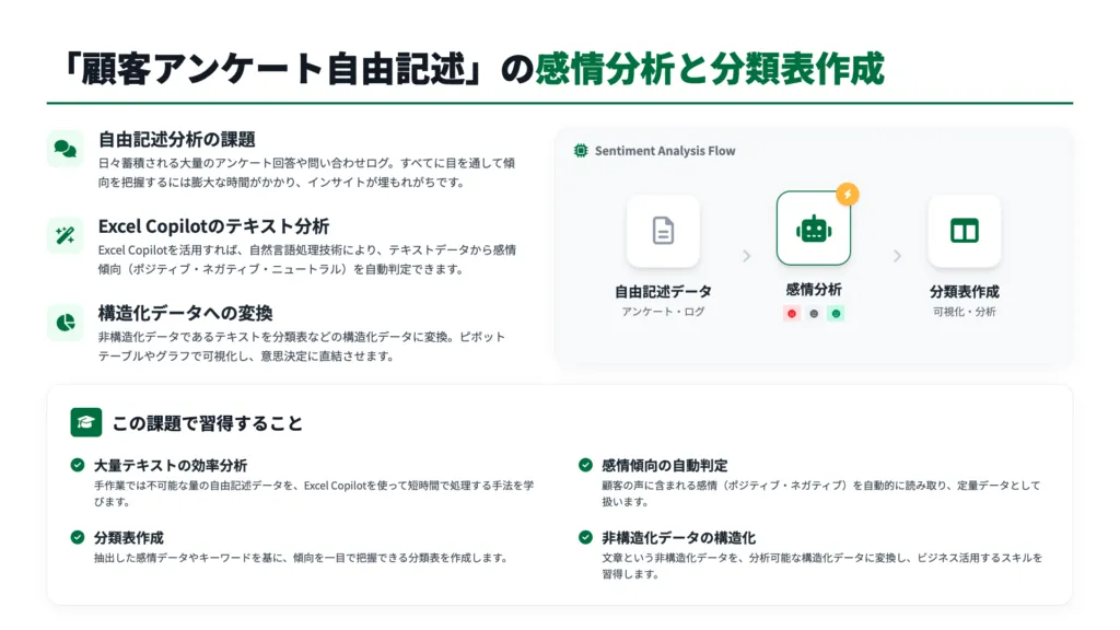 Copilotマスタースキル証明課題2_1