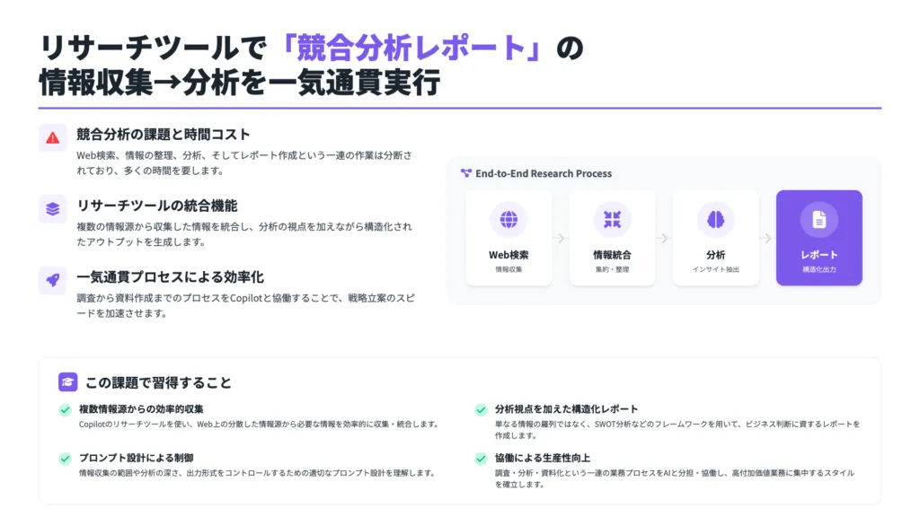 Copilotマスタースキル証明課題2_3