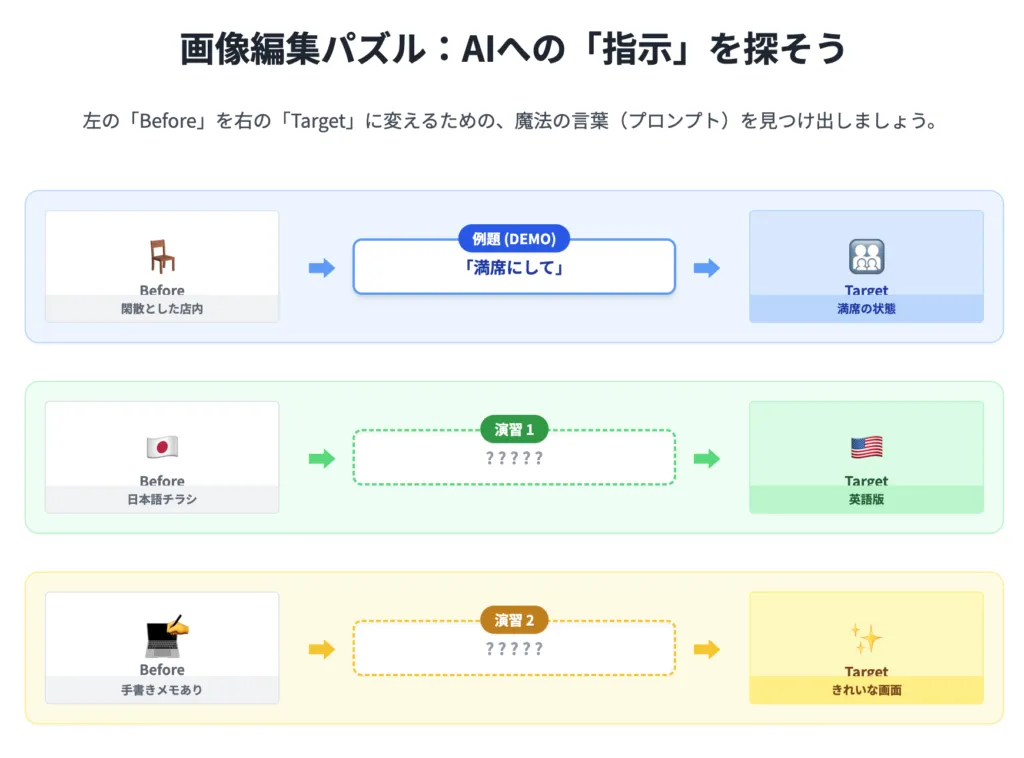 Geminiマスターコーススキル証明課題初級編1_3
