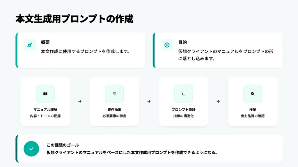 AIウェブライティターコーススキル証明課題初級編1_1