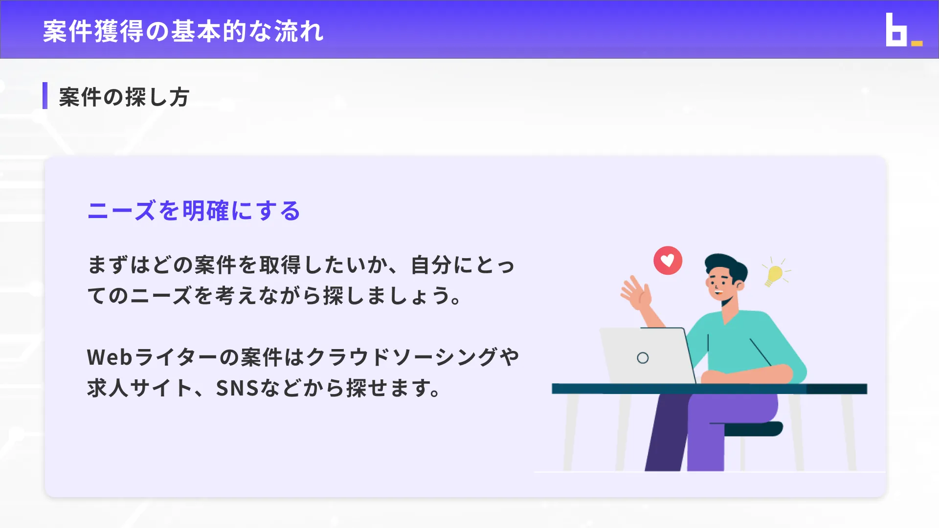 AIウェブライターコース案件獲得ロードマップチャプター1_2