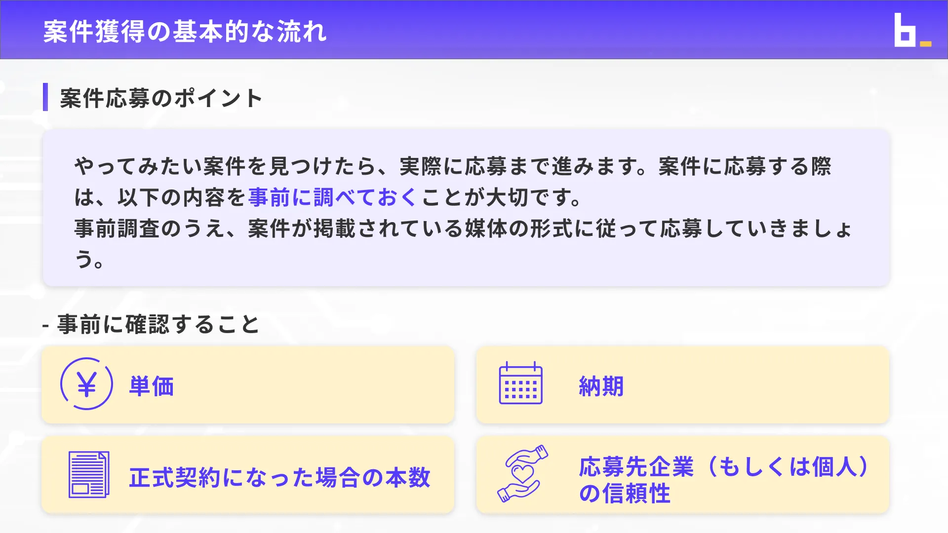 AIウェブライターコース案件獲得ロードマップチャプター1_1